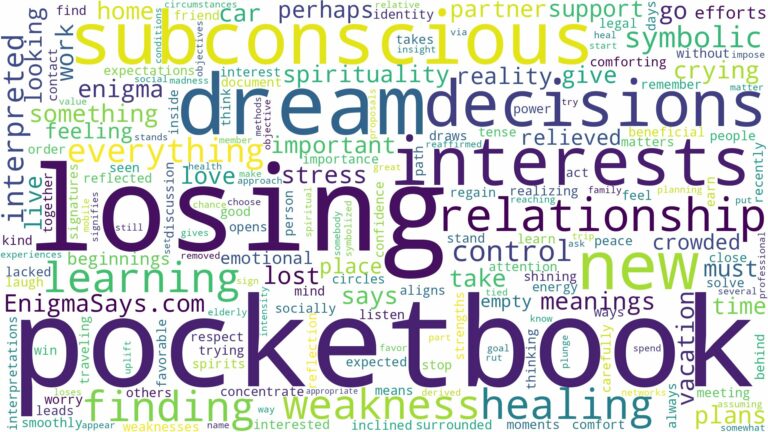 dream of losing pocketbook and related dreams with their meanings in a word cloud