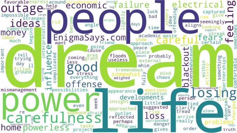 dream of losing power and related dreams with their meanings in a word cloud