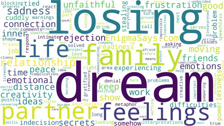 dream of losing relationship and related dreams with their meanings in a word cloud