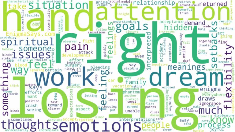 dreaming of losing right hand and related dreams with their meanings in a word cloud