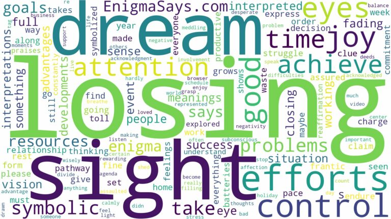 dream of losing sight and related dreams with their meanings in a word cloud