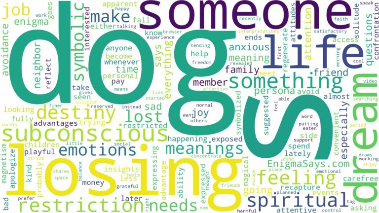 dreaming of losing someone else's dog and related dreams with their meanings in a word cloud