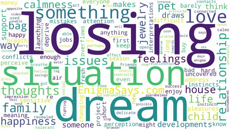 dream of losing something and related dreams with their meanings in a word cloud