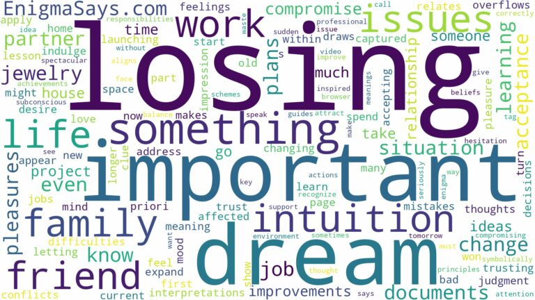 dreaming of losing something important and related dreams with their meanings in a word cloud