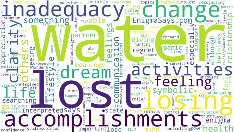 dreaming of losing things in water and related dreams with their meanings in a word cloud