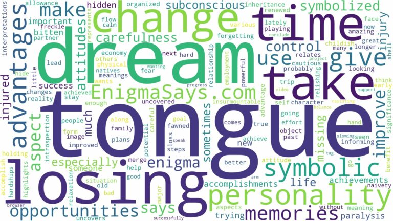 dream of losing tongue and related dreams with their meanings in a word cloud