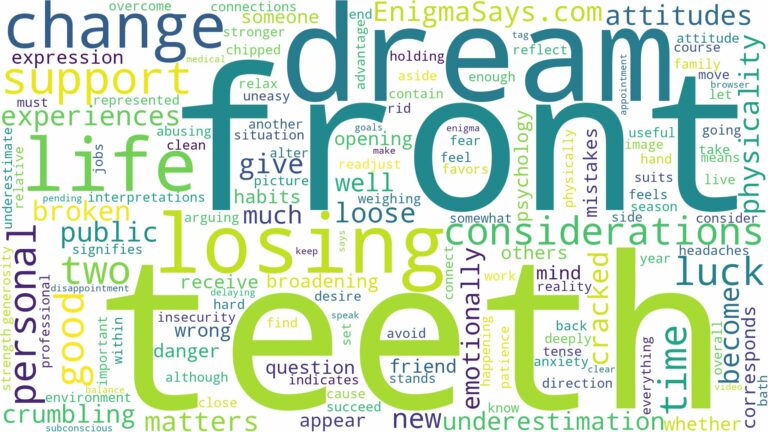 dreaming of losing two front teeth and related dreams with their meanings in a word cloud