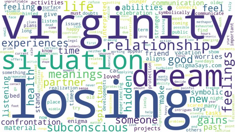 dream of losing virginity and related dreams with their meanings in a word cloud