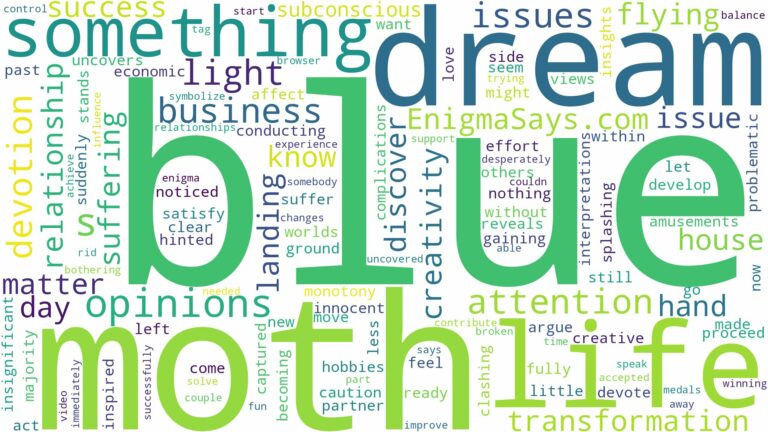dream about a blue moth and related dreams with their meanings in a word cloud