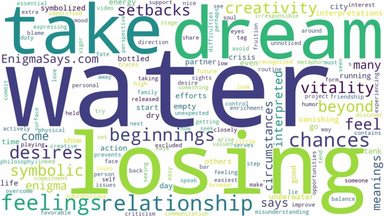 dream of losing water and related dreams with their meanings in a word cloud