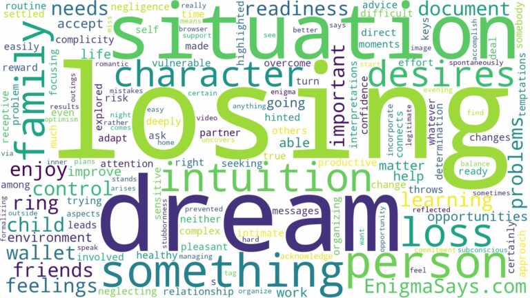 dreams about loss and related dreams with their meanings in a word cloud