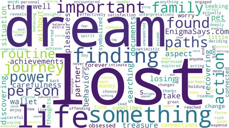 dream about lost and found and related dreams with their meanings in a word cloud