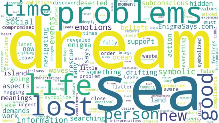 dream about lost at sea and related dreams with their meanings in a word cloud
