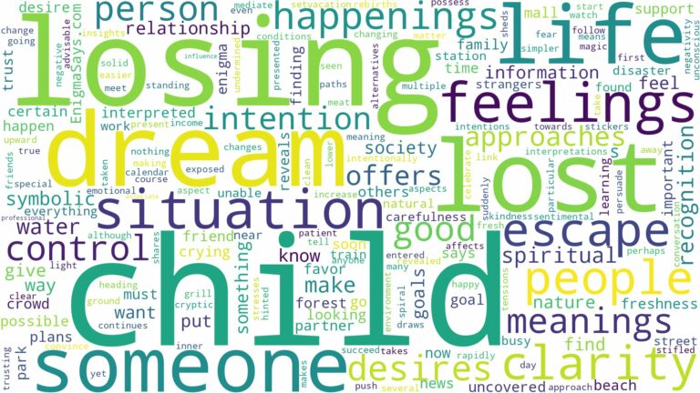 dream about lost child and related dreams with their meanings in a word cloud