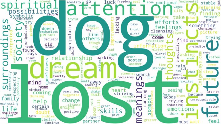 dream about lost dog and related dreams with their meanings in a word cloud