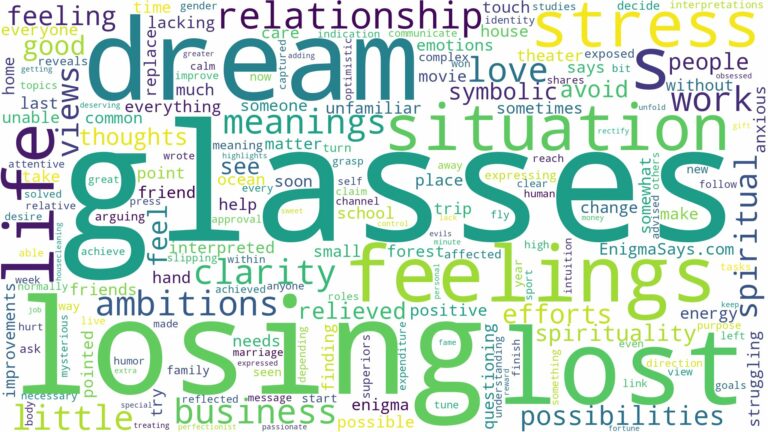 dream about lost glasses and related dreams with their meanings in a word cloud
