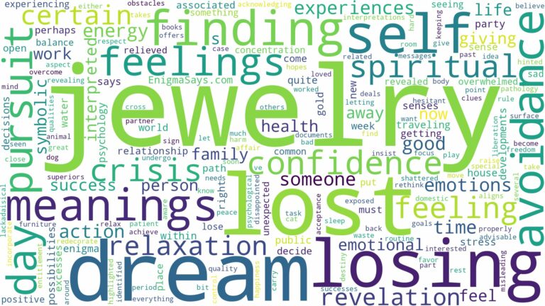 dream about lost jewelry and related dreams with their meanings in a word cloud