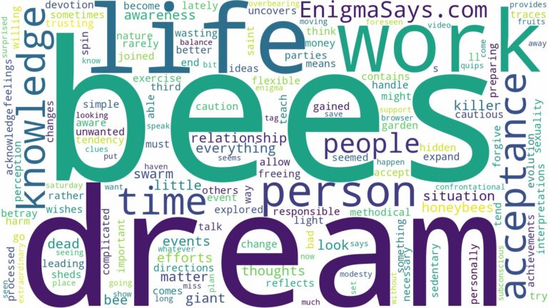 dream about lot of bees and related dreams with their meanings in a word cloud