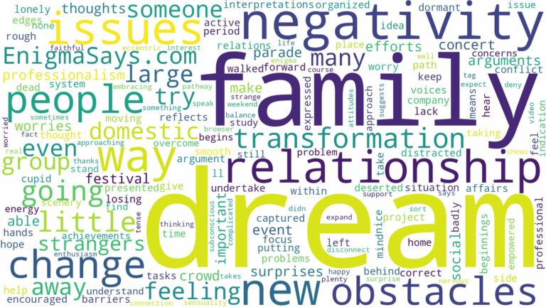 dream about lot of people and related dreams with their meanings in a word cloud
