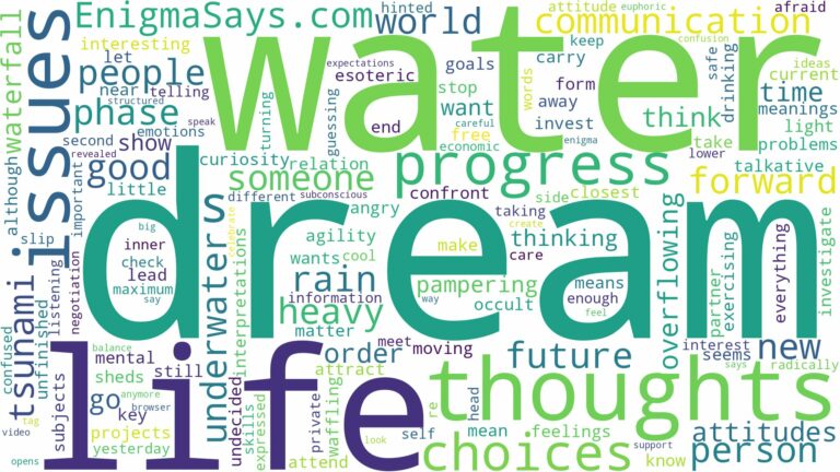 dream about lot of water and related dreams with their meanings in a word cloud