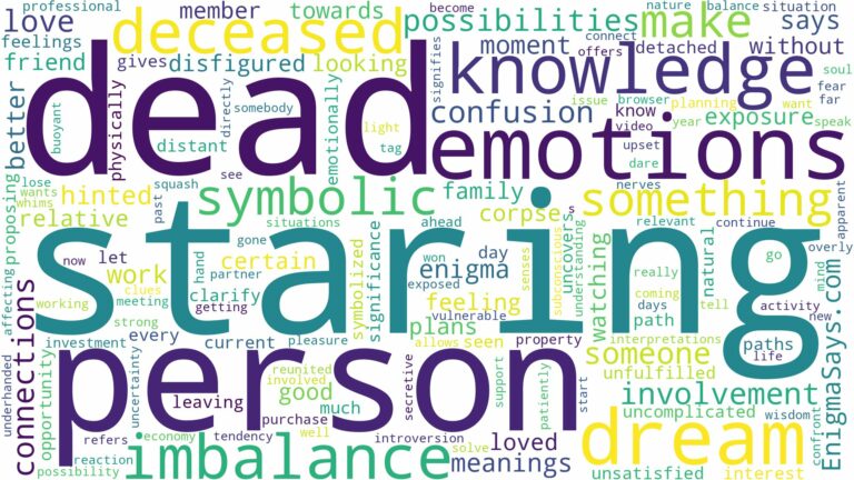 dreaming about a dead person staring at you and related dreams with their meanings in a word cloud