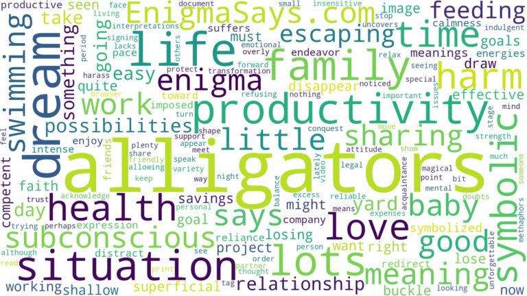 dreams about lots of alligators and related dreams with their meanings in a word cloud