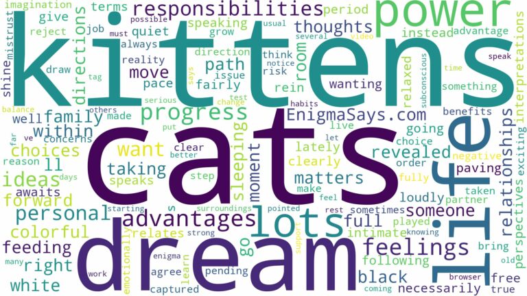 dreams about lots of cats and kittens and related dreams with their meanings in a word cloud