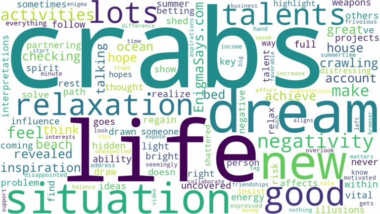 dreams about lots of crabs and related dreams with their meanings in a word cloud