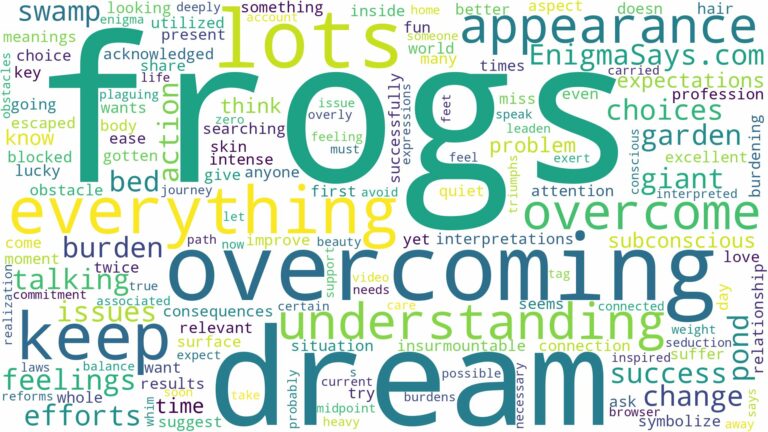 dreams about lots of frogs and related dreams with their meanings in a word cloud
