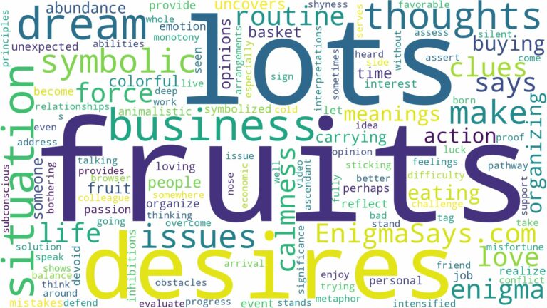 dreams about lots of fruits and related dreams with their meanings in a word cloud