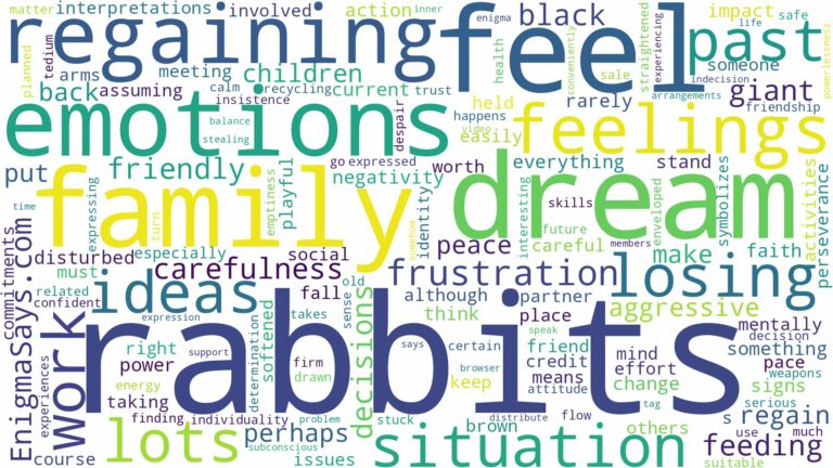 dreams about lots of rabbits and related dreams with their meanings in a word cloud