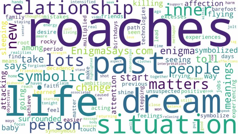dreams about lots of roaches and related dreams with their meanings in a word cloud