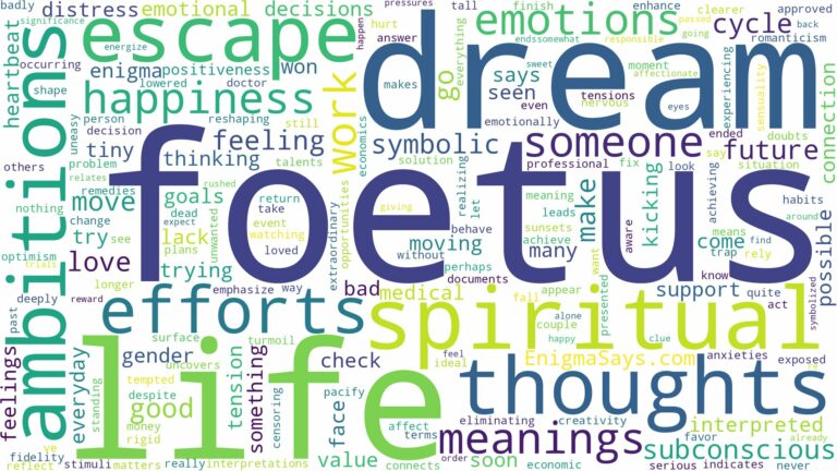 dream about a foetus and related dreams with their meanings in a word cloud
