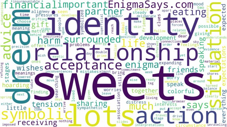 dreams about lots of sweets and related dreams with their meanings in a word cloud