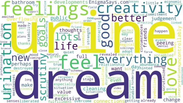 dreams about lots of urine and related dreams with their meanings in a word cloud