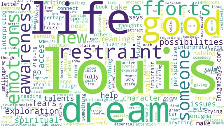 dreams about louis and related dreams with their meanings in a word cloud
