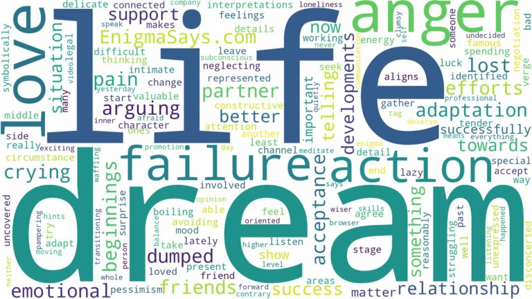 dream about love failure and related dreams with their meanings in a word cloud