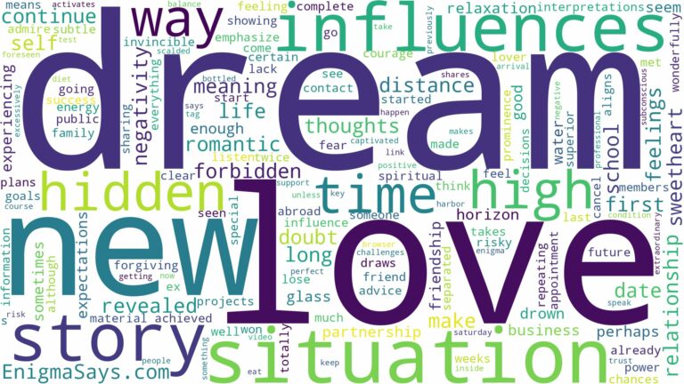 dream about love story and related dreams with their meanings in a word cloud