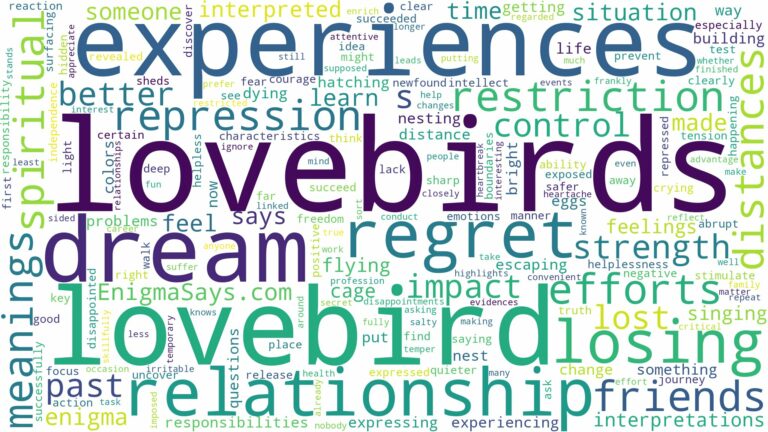 dreams about lovebirds and related dreams with their meanings in a word cloud