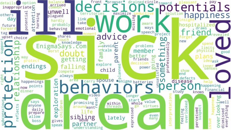 dreaming about loved one being sick and related dreams with their meanings in a word cloud