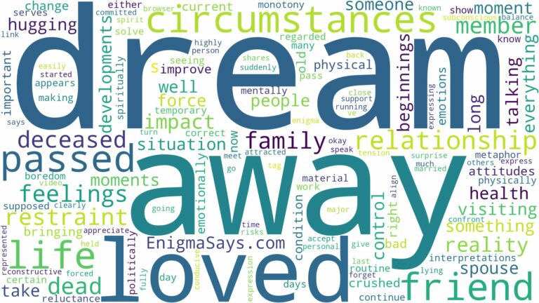dream about loved one that has passed away and related dreams with their meanings in a word cloud