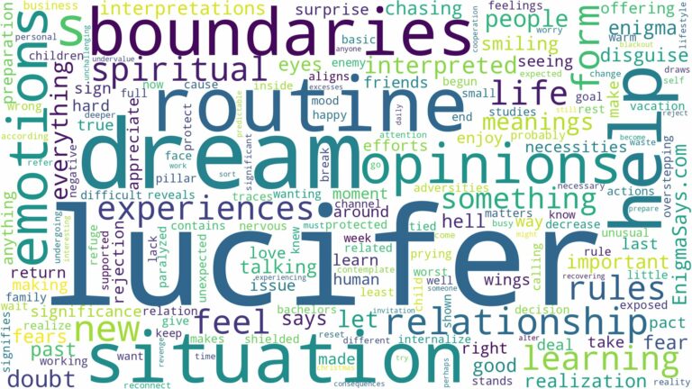 dream about lucifer and related dreams with their meanings in a word cloud