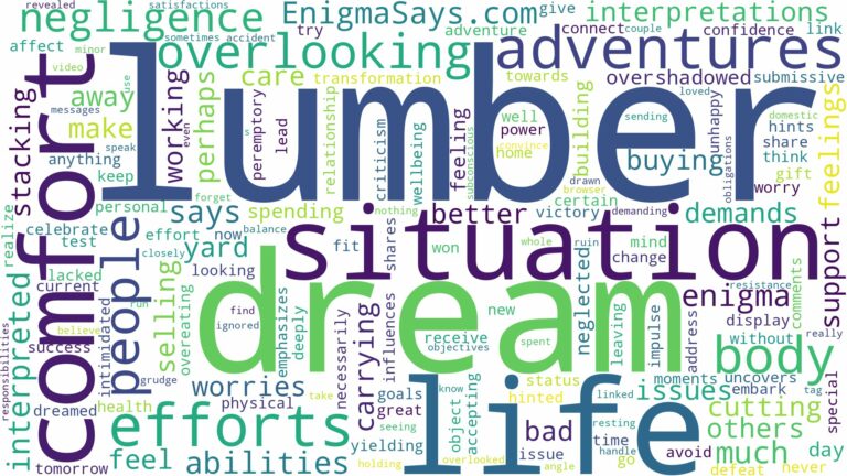 dream about lumber and related dreams with their meanings in a word cloud