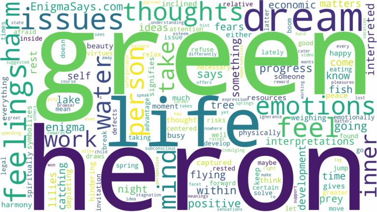 dream about a green heron and related dreams with their meanings in a word cloud