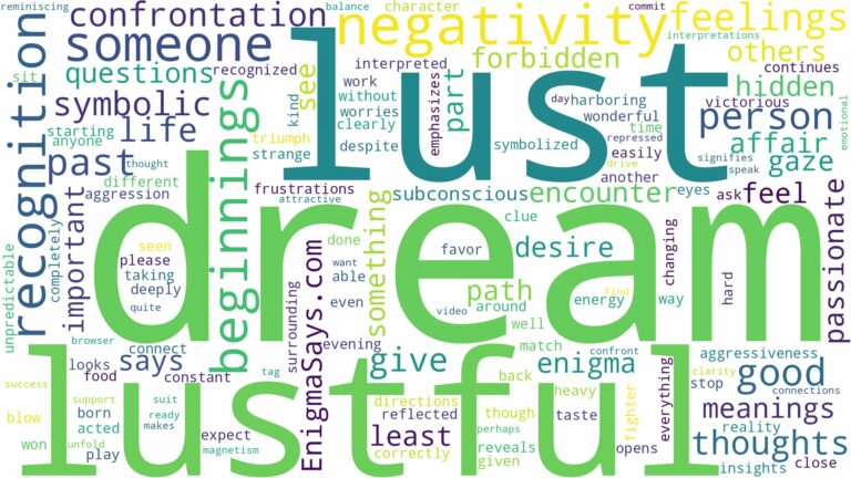 dream about lust and related dreams with their meanings in a word cloud
