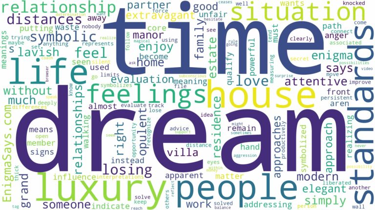 dream about luxury house and related dreams with their meanings in a word cloud