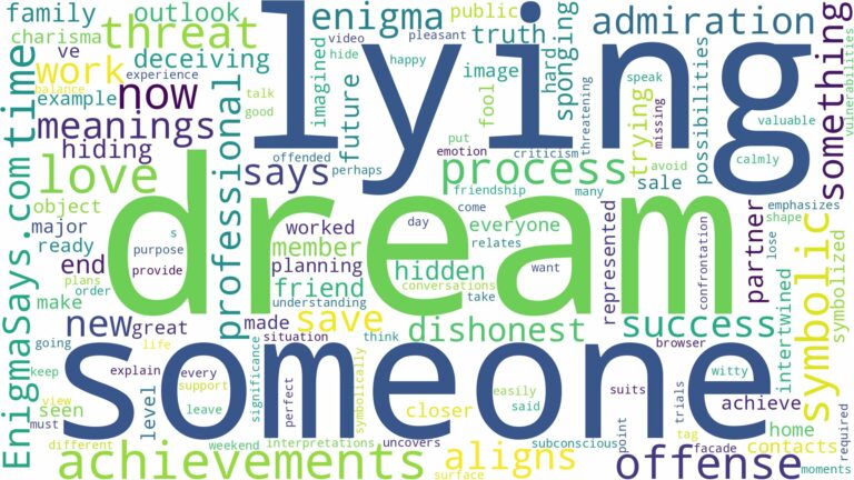 dream of lying to someone and related dreams with their meanings in a word cloud
