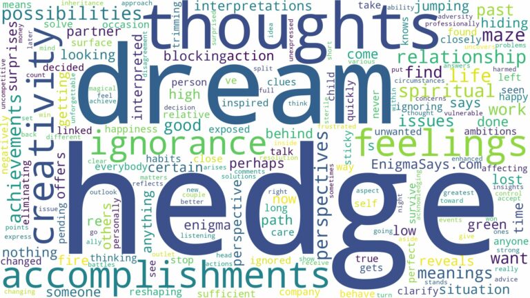 dream about a hedge and related dreams with their meanings in a word cloud