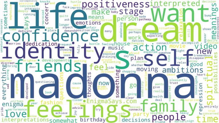 dream about madonna and related dreams with their meanings in a word cloud