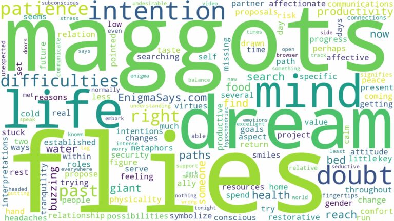 dreams about maggots and flies and related dreams with their meanings in a word cloud